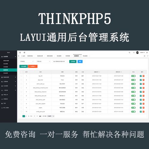 thinkphp5通用后台管理系统源码网站layui快速开发框架内容php