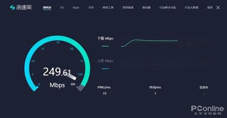 东莞电信宽带办理,一秒钟让你的宽带提速500M