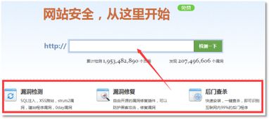 外贸diy自建站必读 选对cms提高网站排名