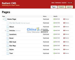 国外十大优秀CMS系统盘点